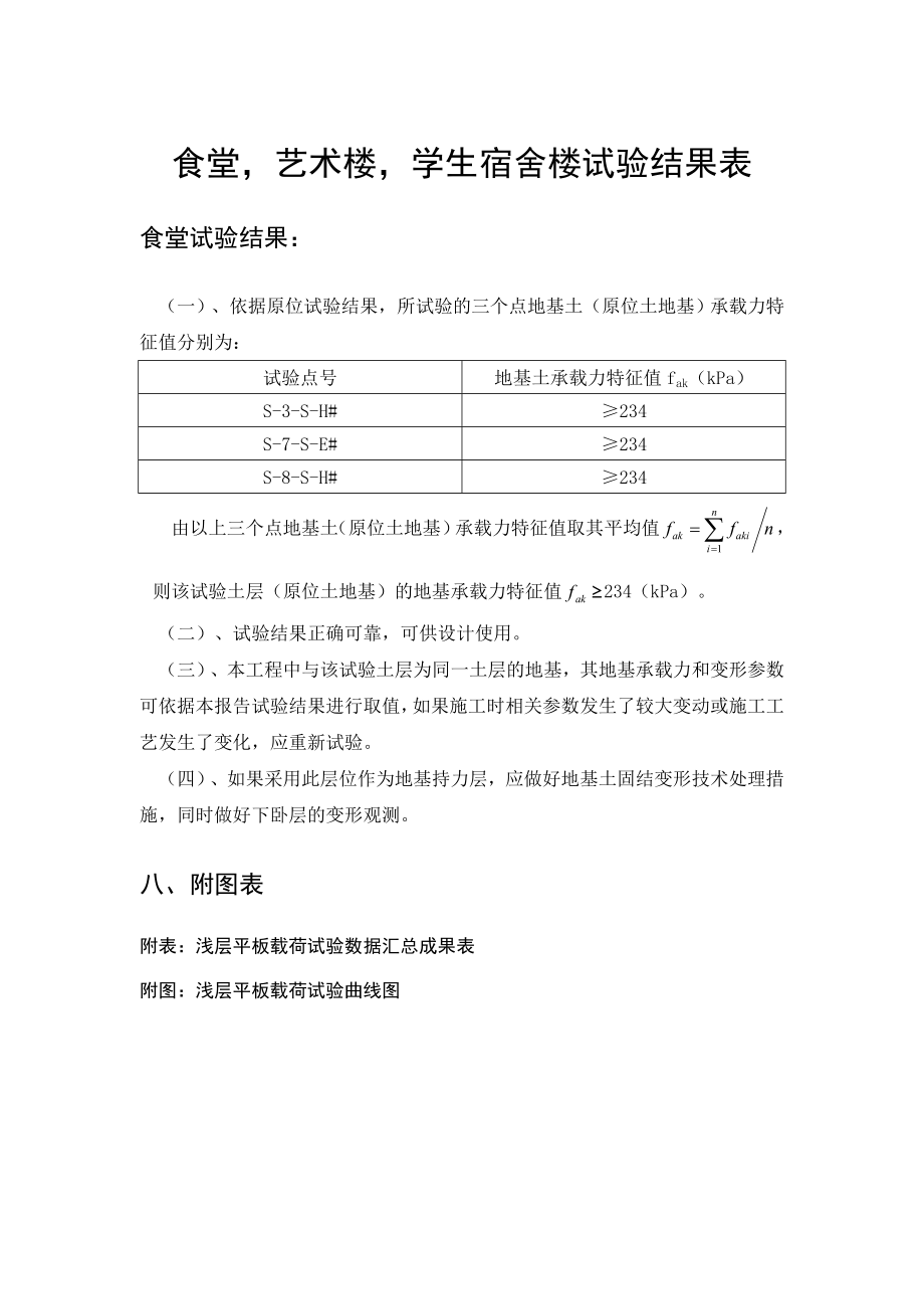 桩基检测试验结果表(食堂多功能厅学生宿舍)_第1页