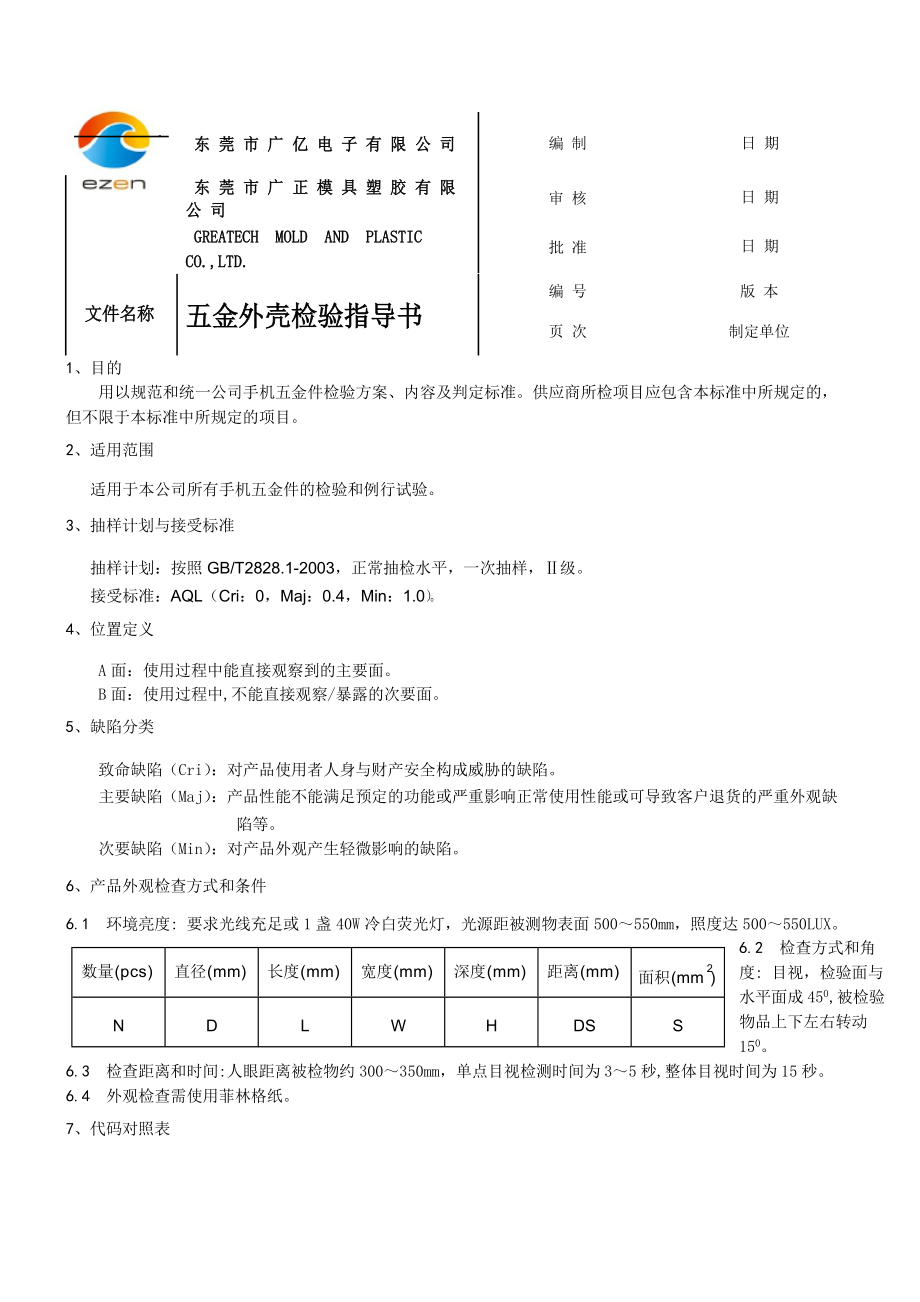 手机外壳检验标准_第1页