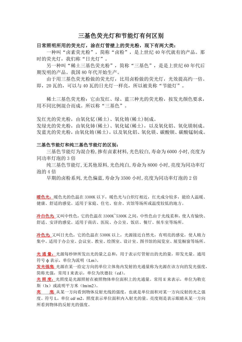 三基色荧光灯和节能灯有何区别_第1页