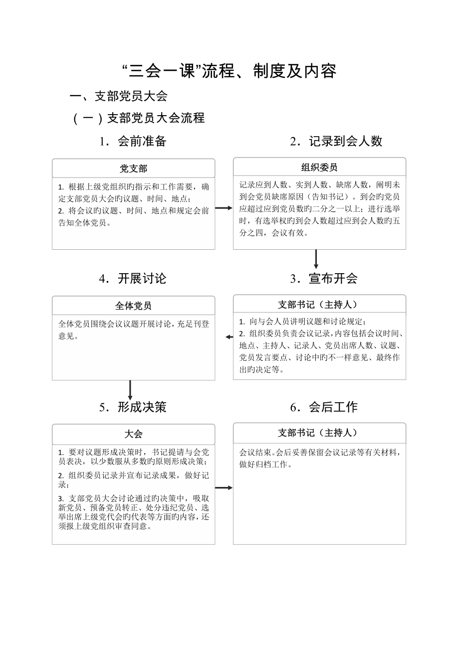三会一课制度内容流程_第1页