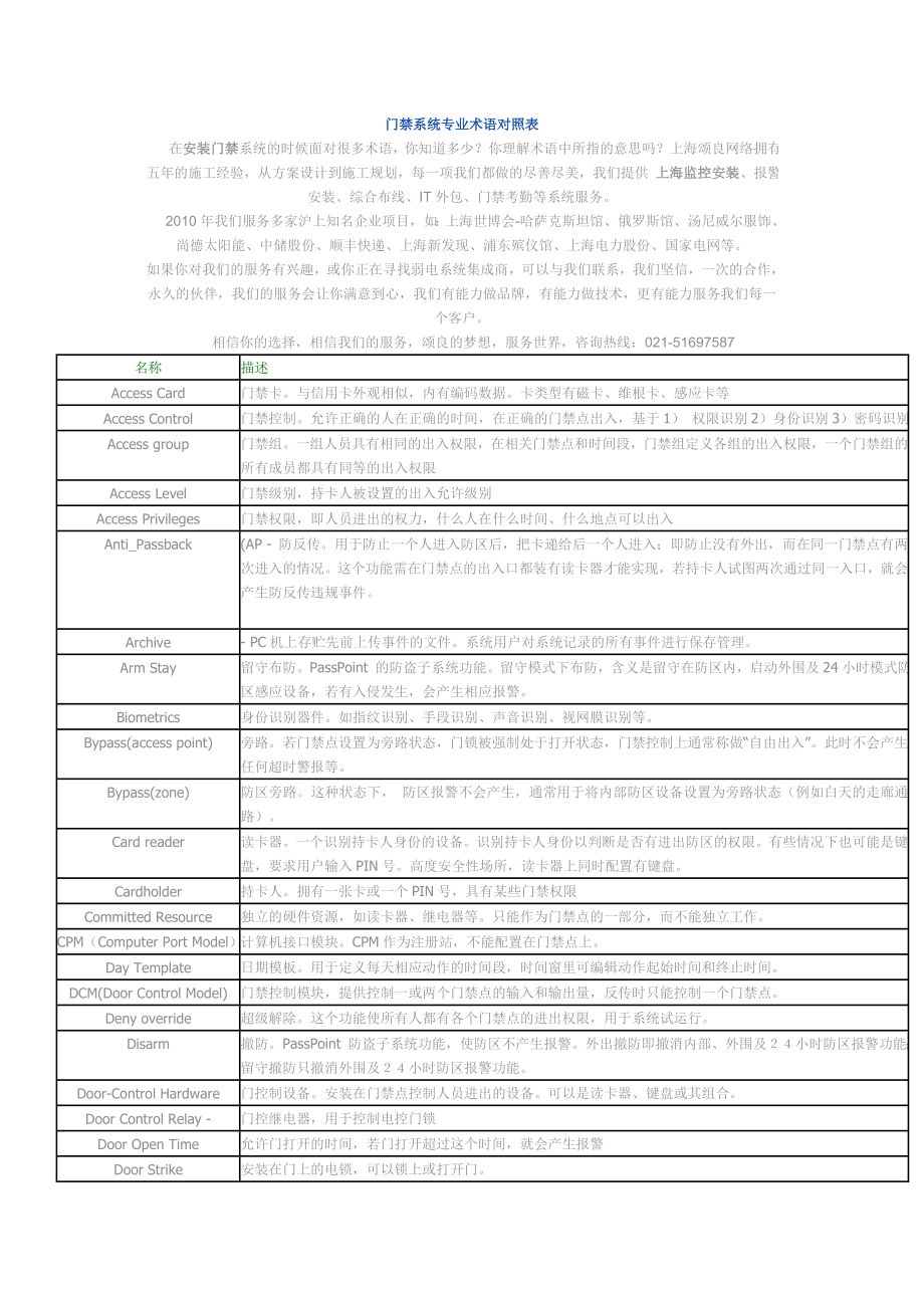 门禁系统术语解释对照表_第1页