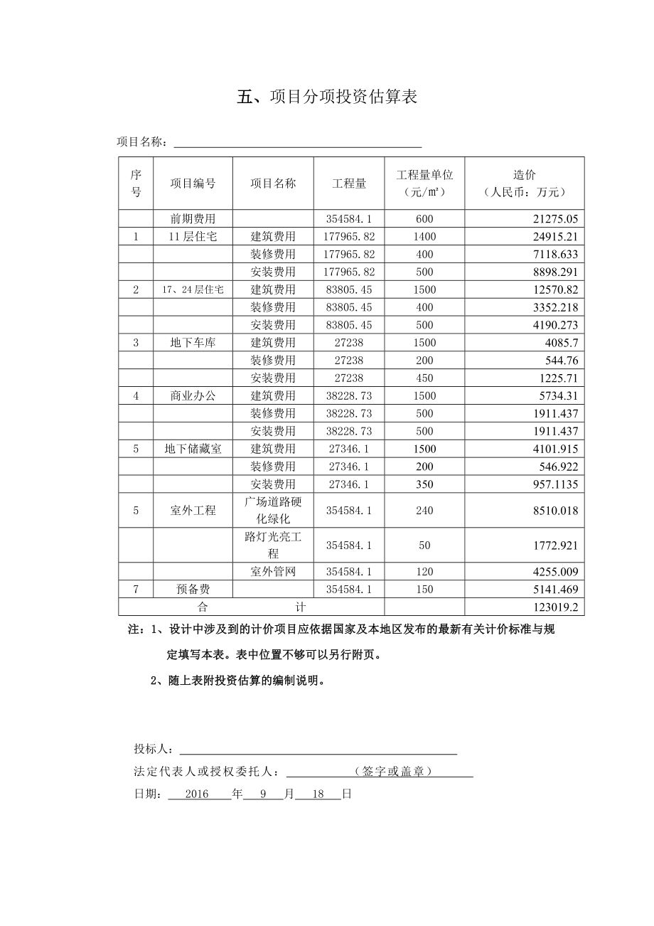建筑工程项目投资估算表_第1页