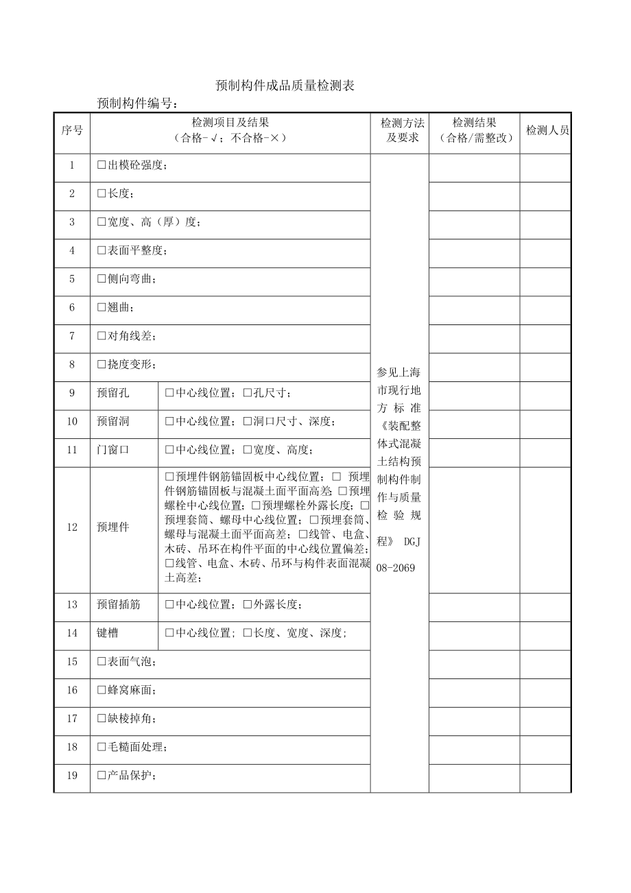 装配式建筑质量安全专项检查预制构件检查表格_第1页