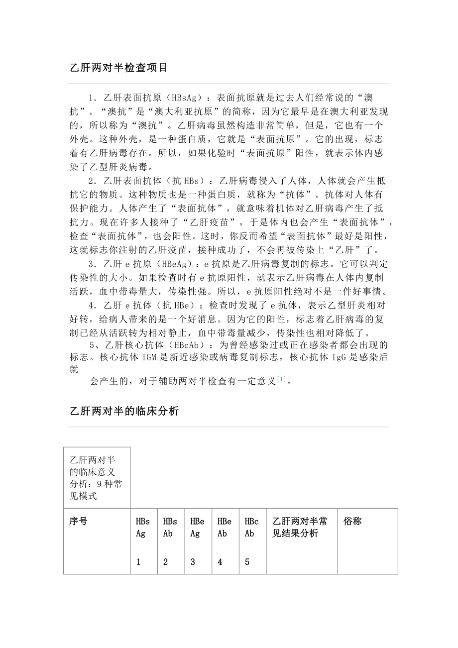 乙肝两对半含义_第1页