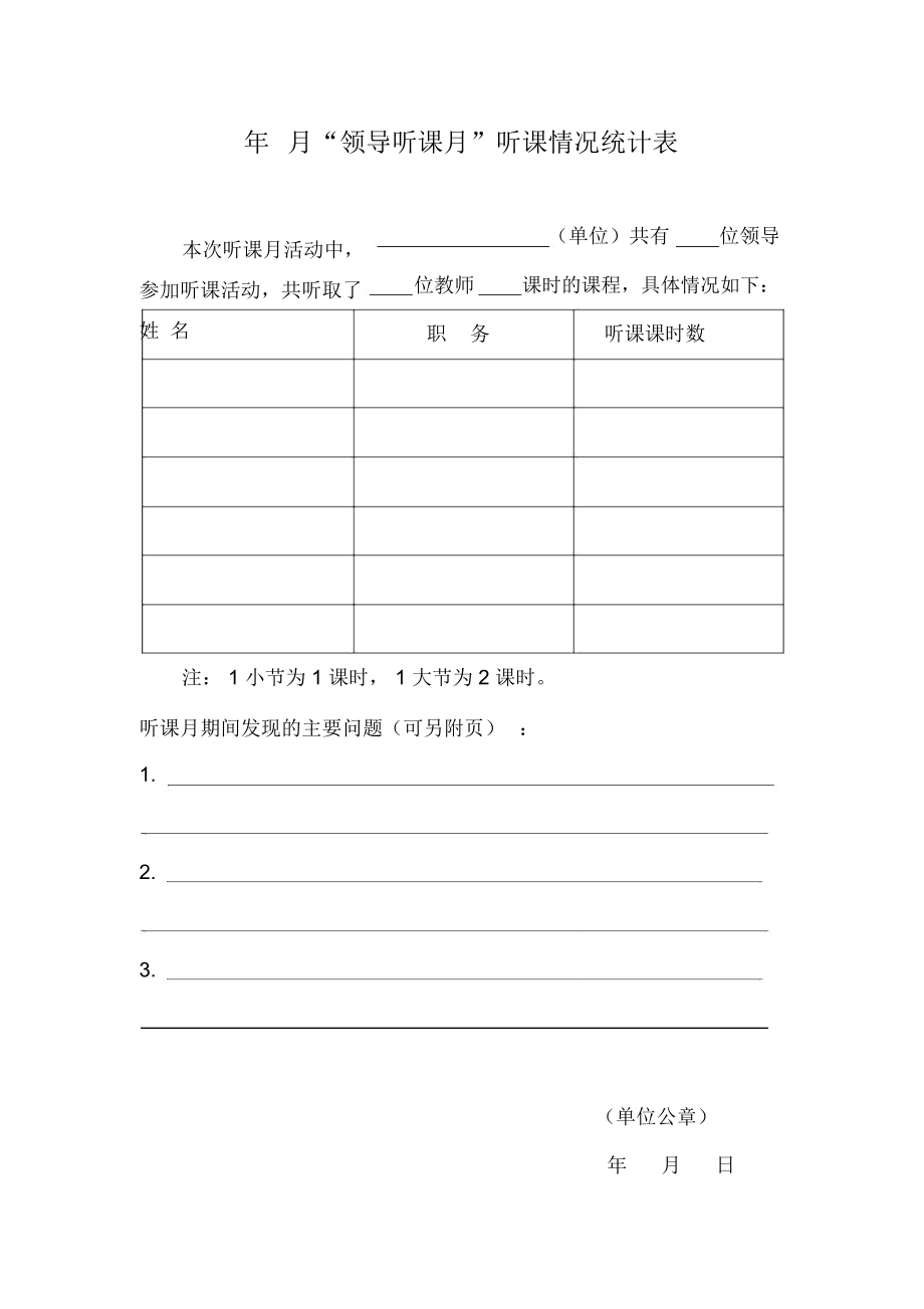 年月领导听课月听课情况统计表_第1页