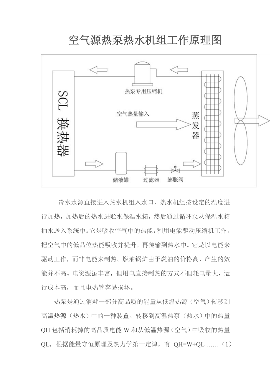空气源热泵热水机组工作原理图_第1页