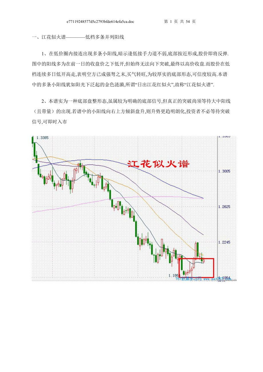 K线组合图解108式_第1页