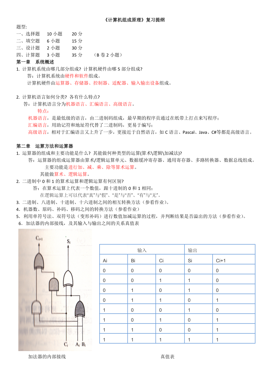 计算机组成原理复习提纲_第1页