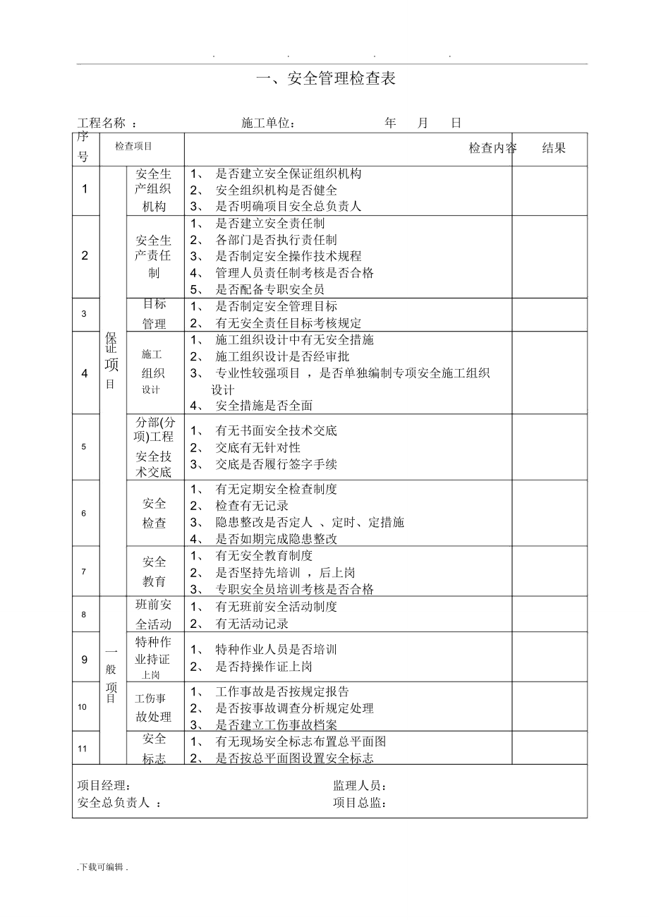 建筑工程检查用表_第1页