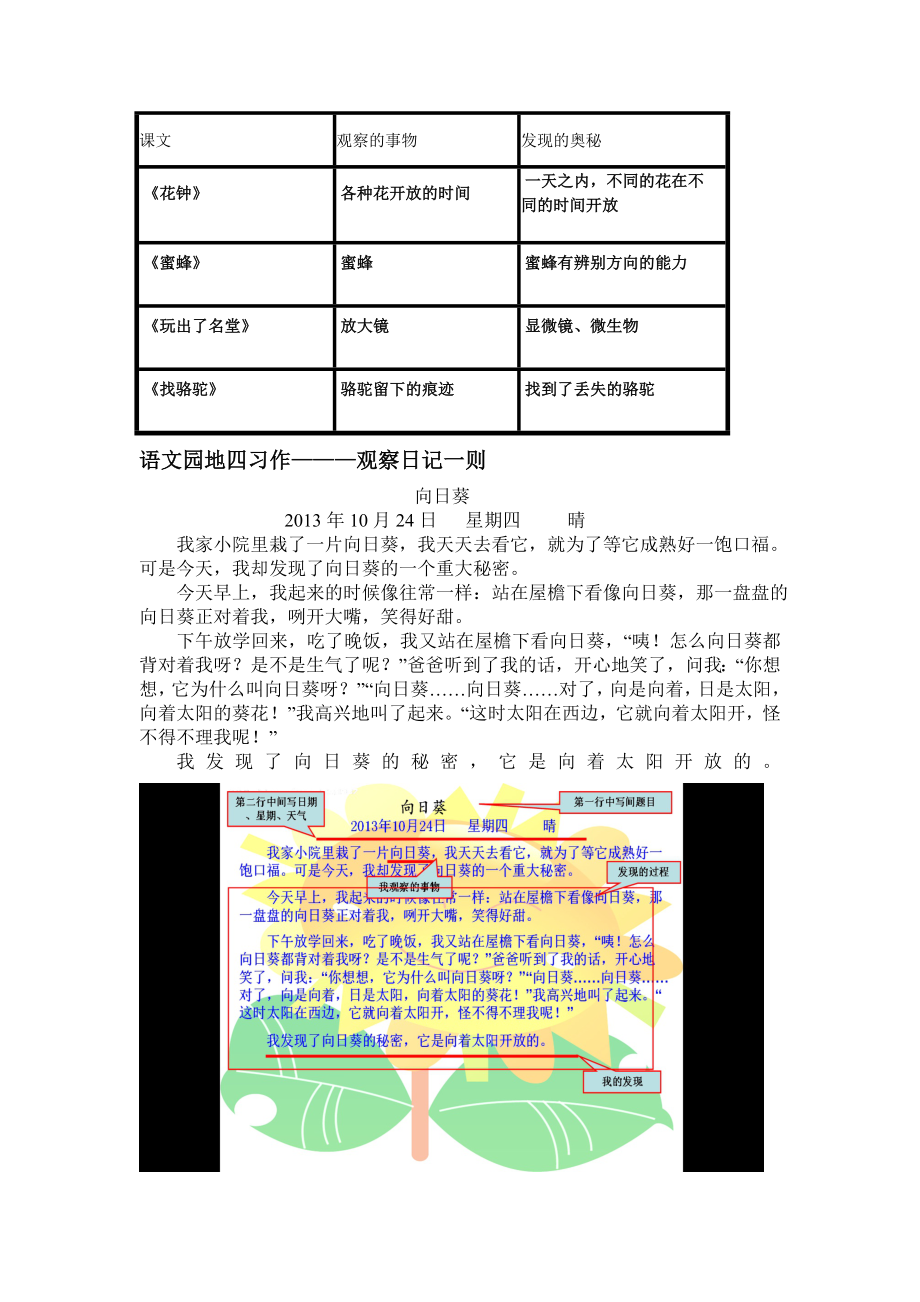 语文园地四作文设计_第1页