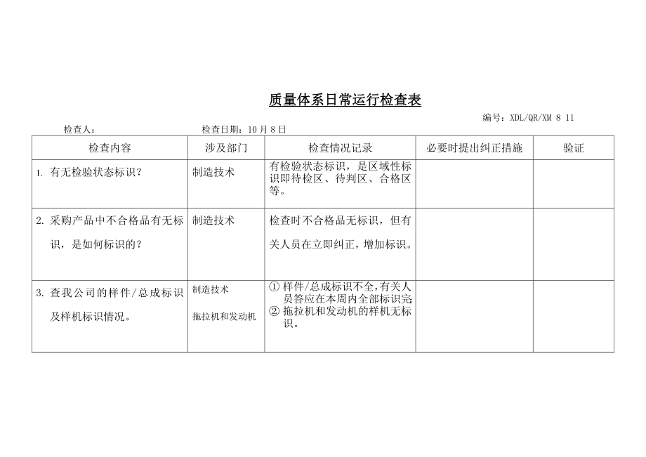 质量体系日常运行检查表_第1页