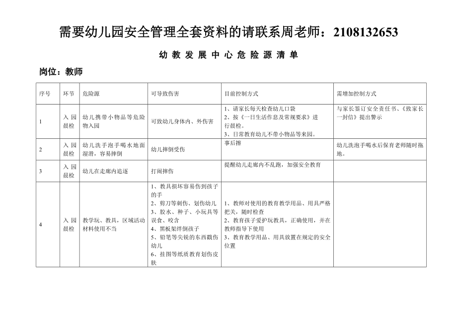 幼儿教师一日工作危险源辨识及应对方法_第1页