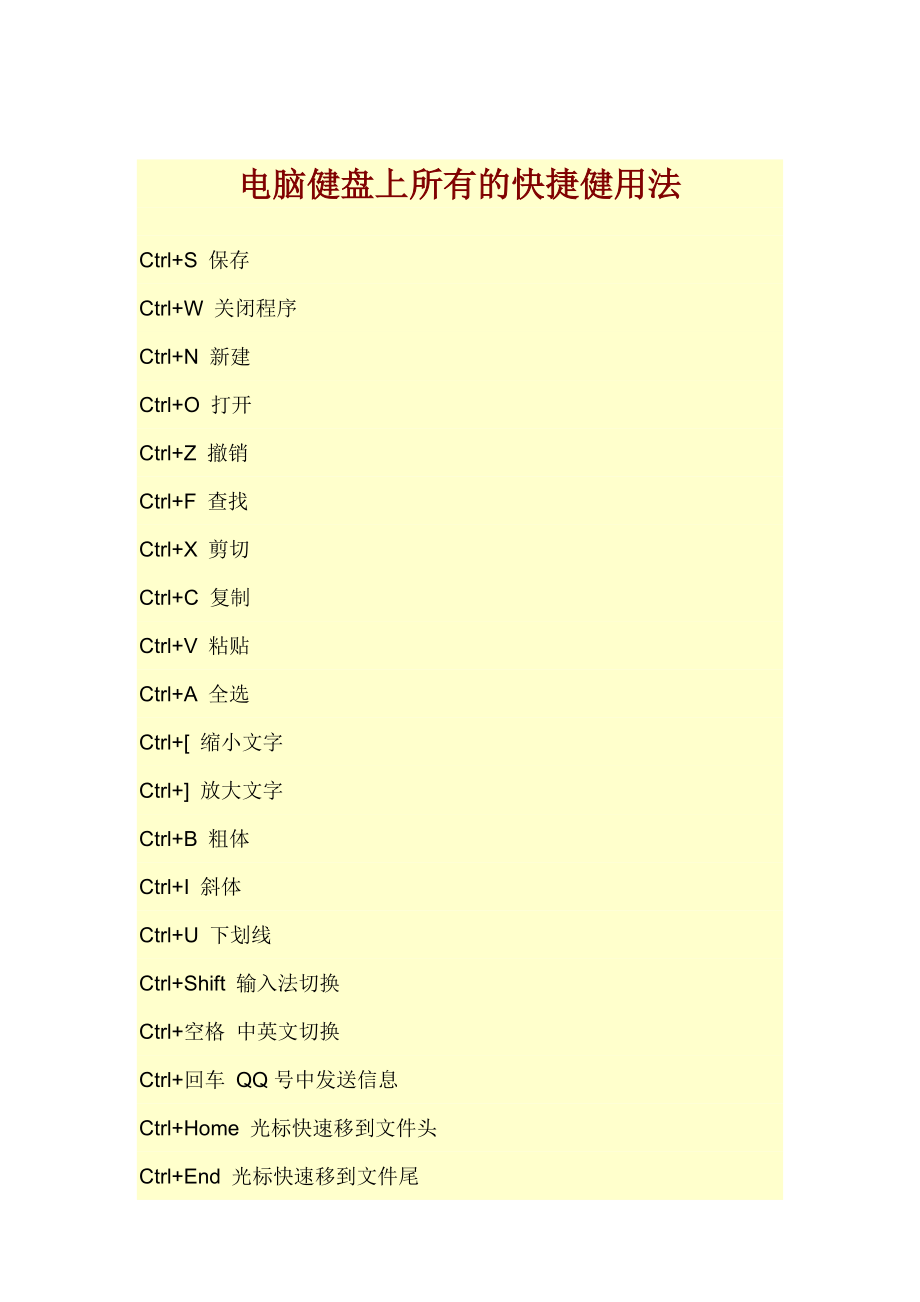 电脑健盘上所有的快捷健用法_第1页
