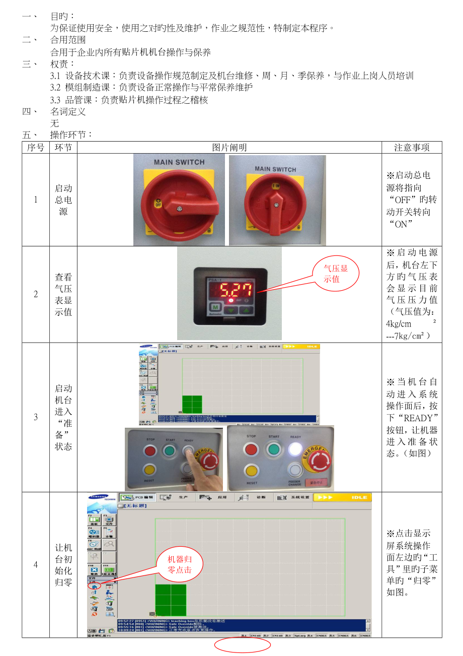 三星贴片机台操作规范_第1页
