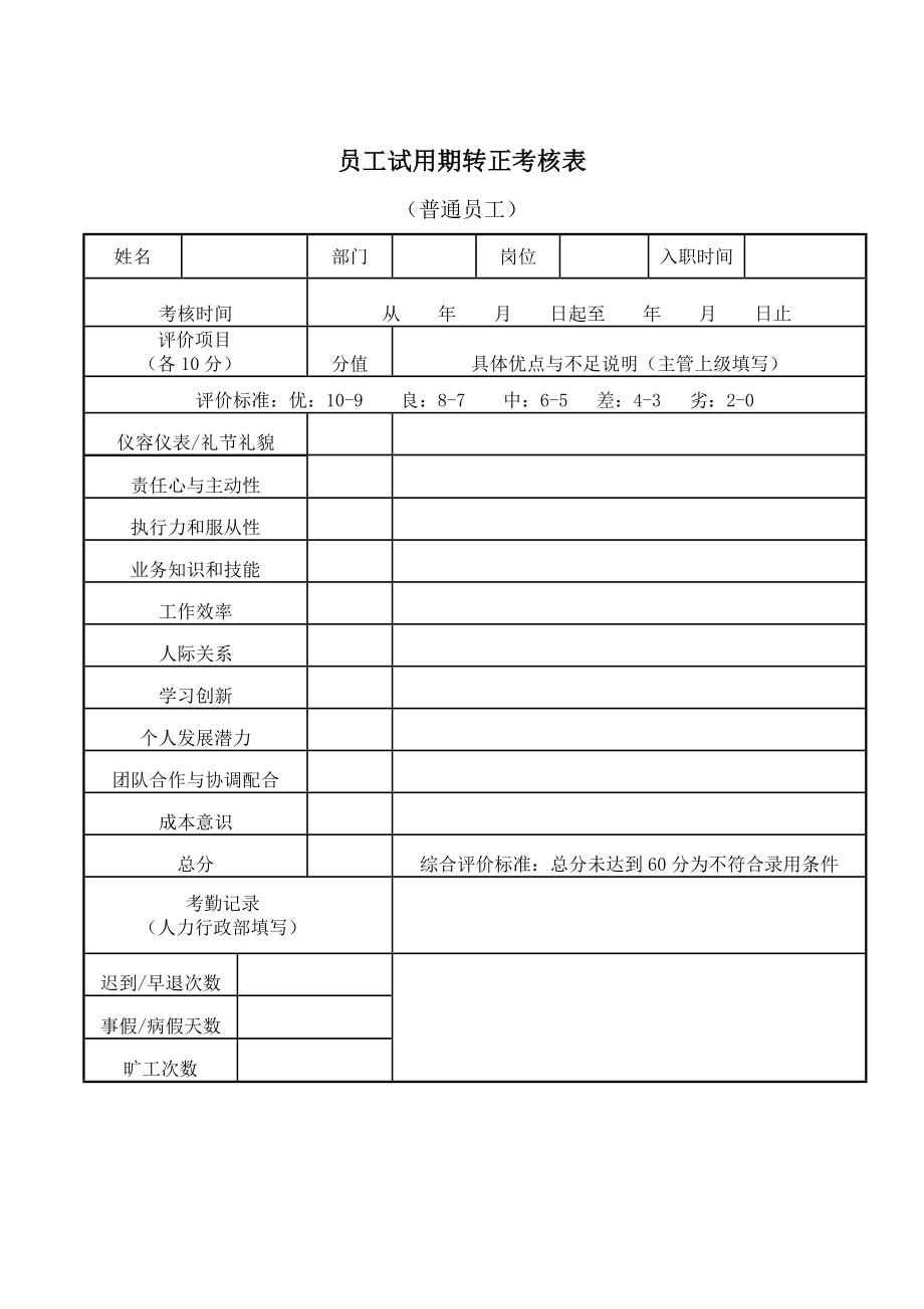 员工试用期转正考核表_第1页