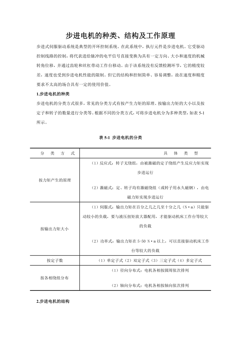 步进电机的种类、结构及工作原理_第1页