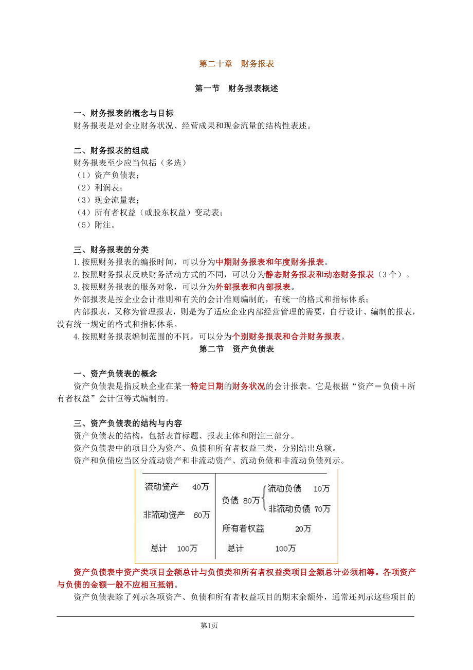 北京市会计从业会计基础第二十章_第1页
