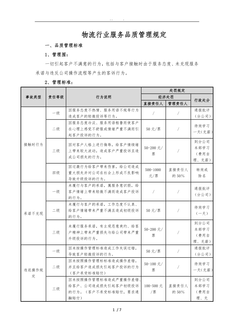 物流行业服务品质管理规定_第1页