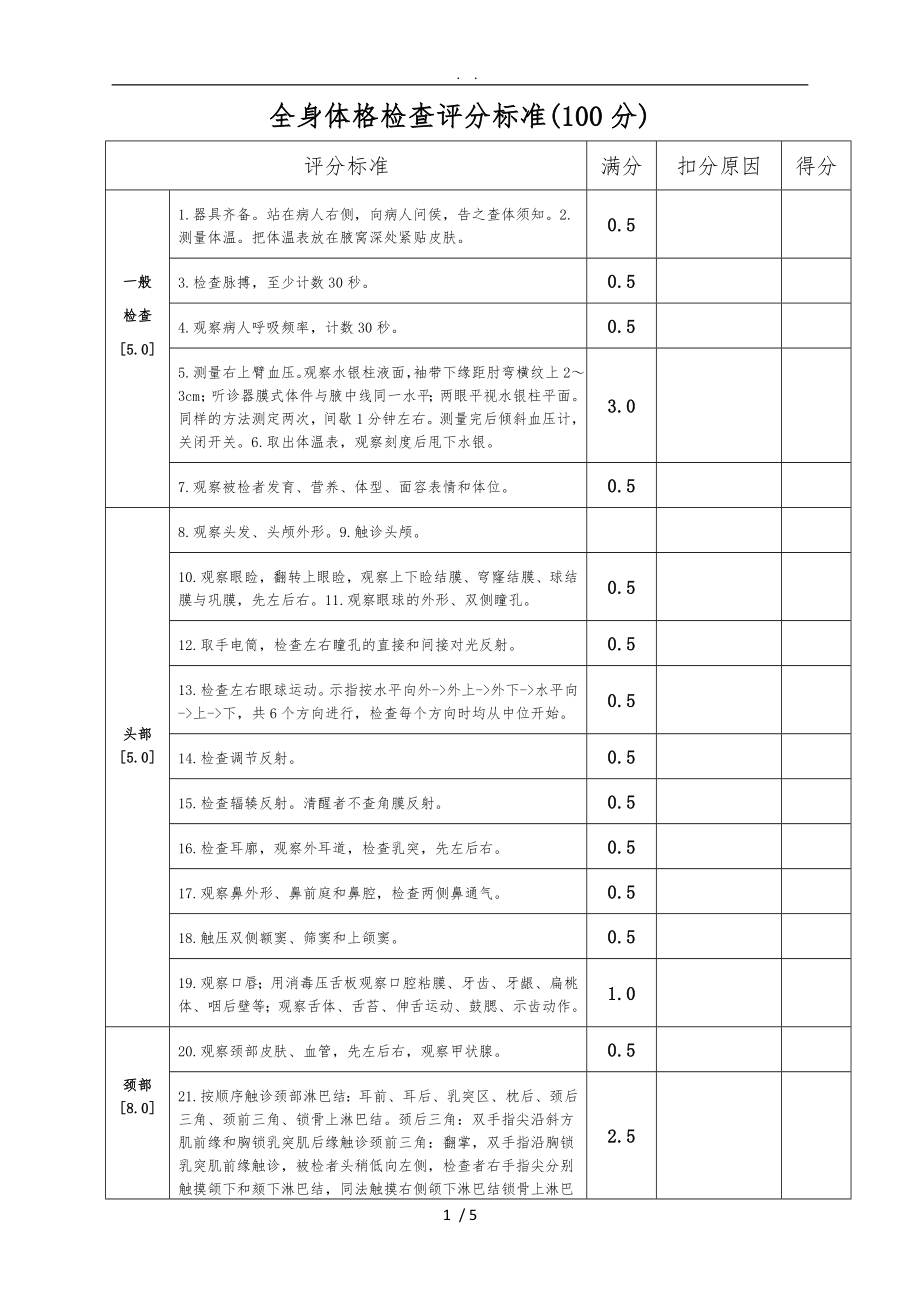 全身体格检查评分标准表_第1页