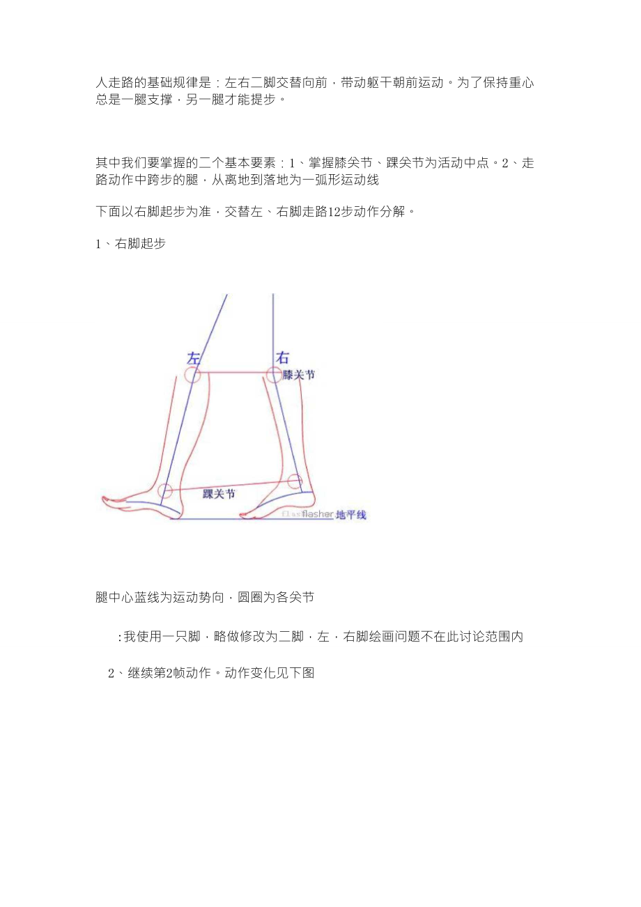 人物走路动画分解_第1页