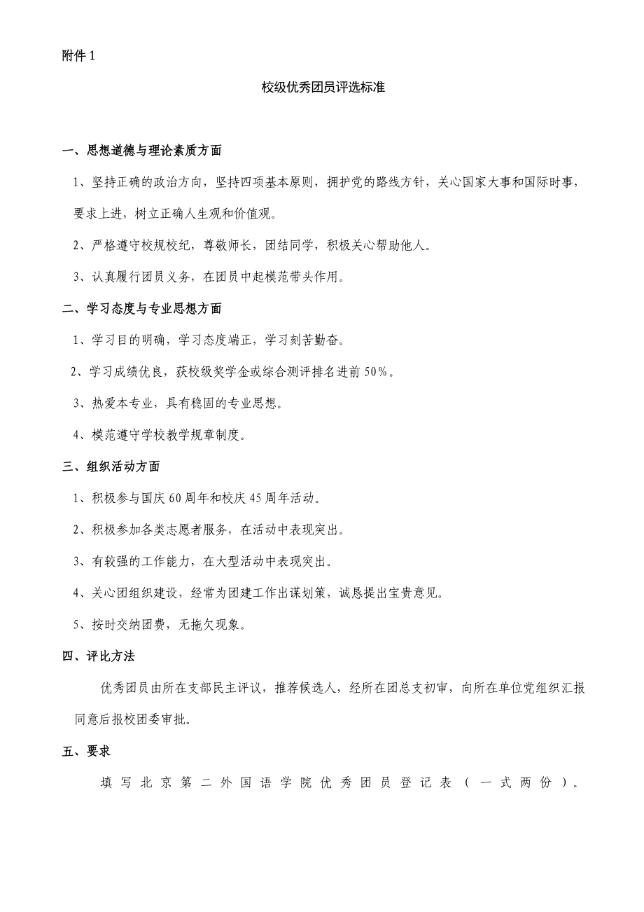 校级优秀团员评选标准_第1页