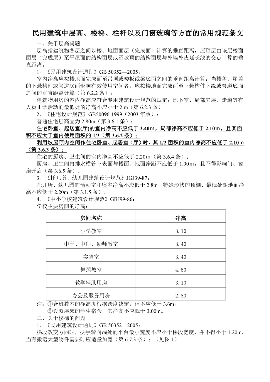 民用建筑栏杆玻璃的规范性条文_第1页