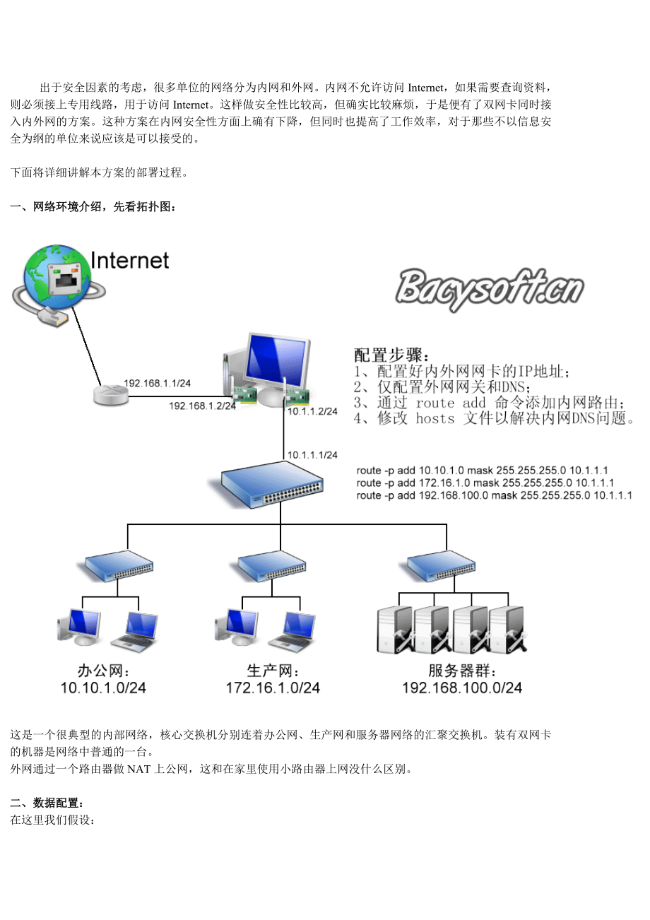 [图解]双网卡内外网路由配置指导_第1页