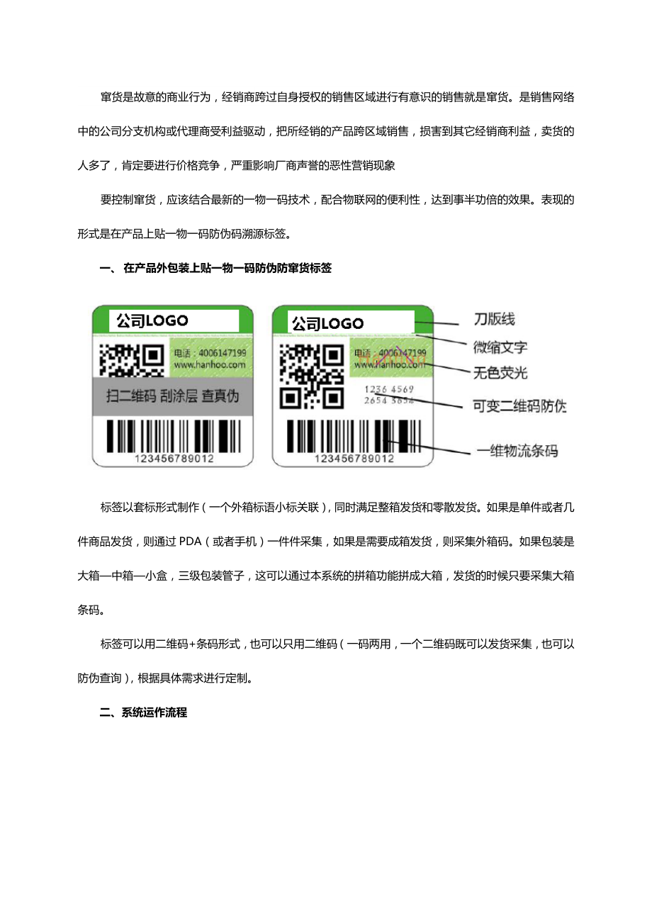 一物一码防伪防窜货标签系统运作流程_第1页