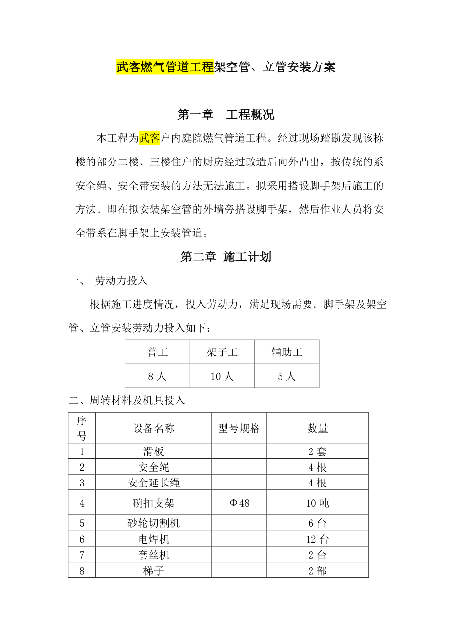燃气立管安装时搭设脚手架方案_第1页