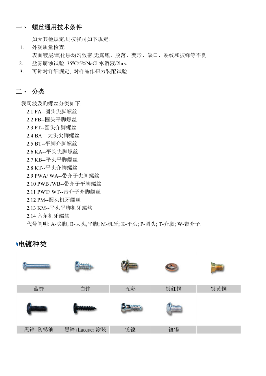 screwspec螺丝规格说明分析_第1页