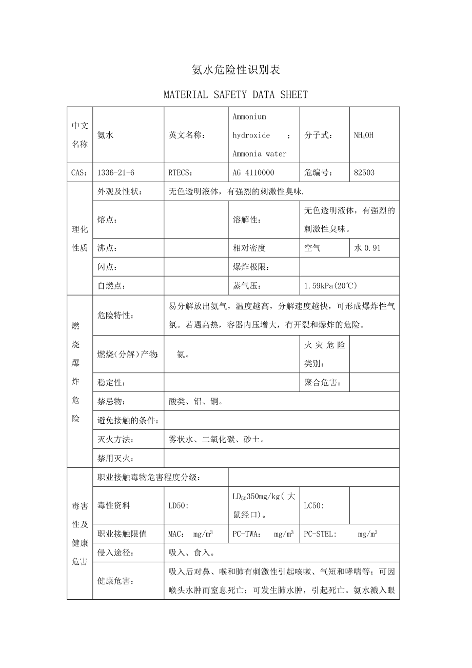 氨水危险性识别表_第1页