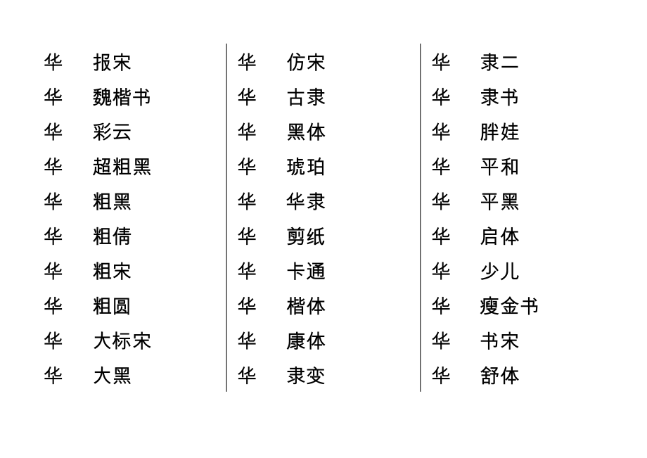 “华”的各种方正繁体字型_第1页