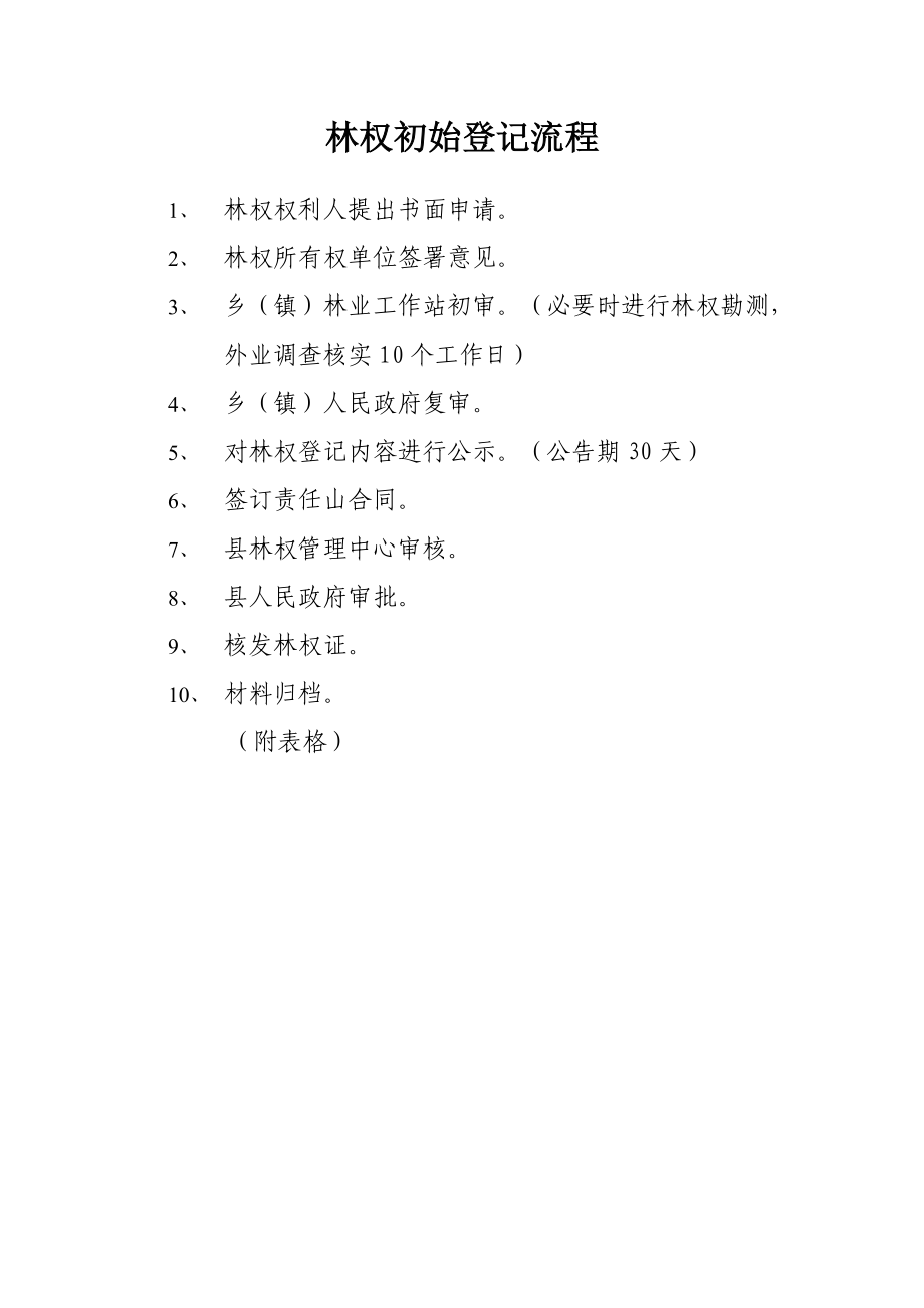 林权初始登记流程_第1页