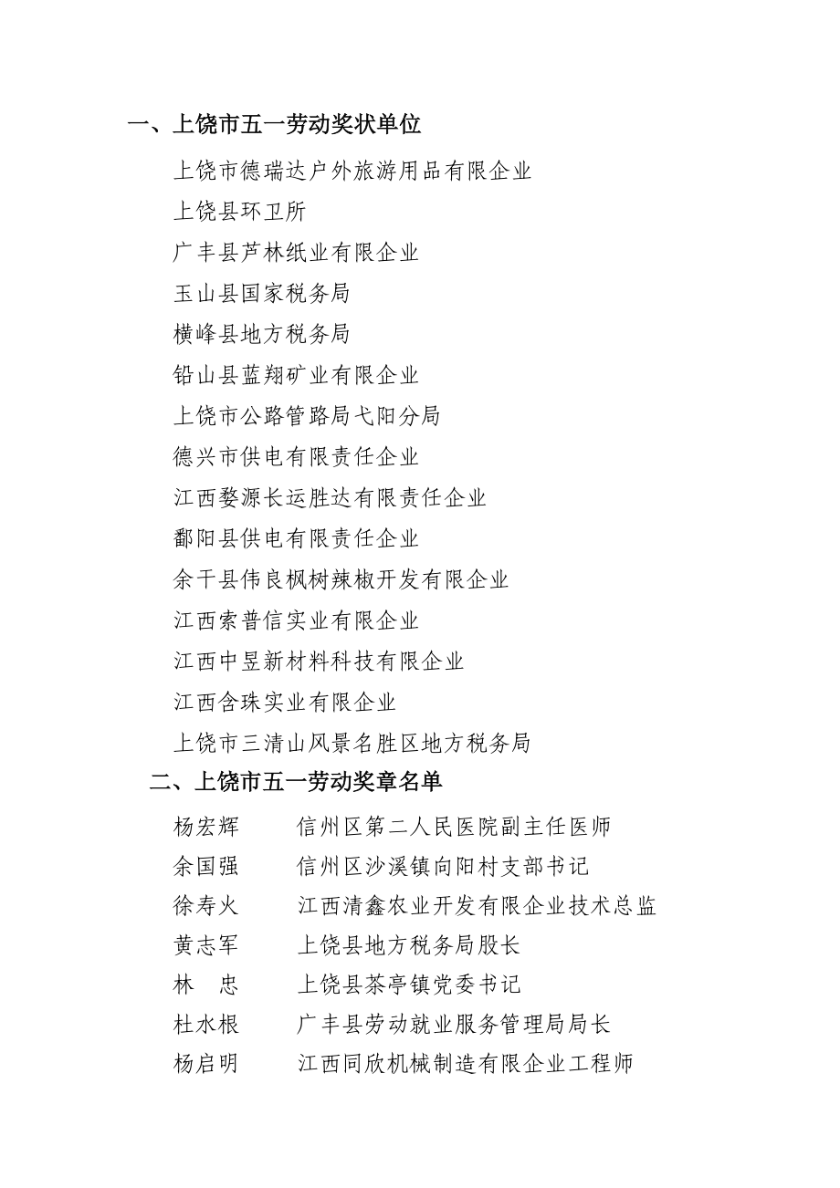 一上饶市五一劳动奖状单位_第1页