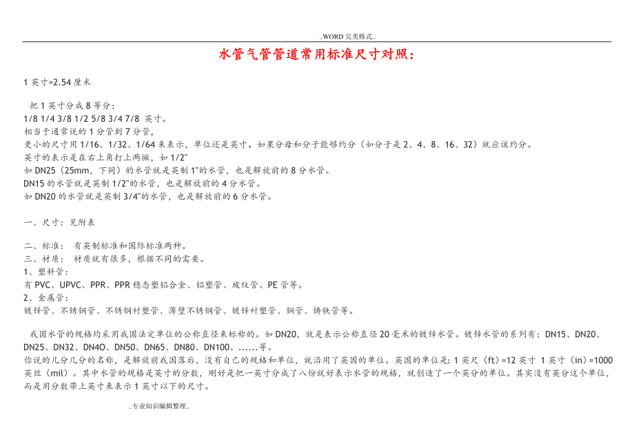 管道常用标准尺寸对照_第1页