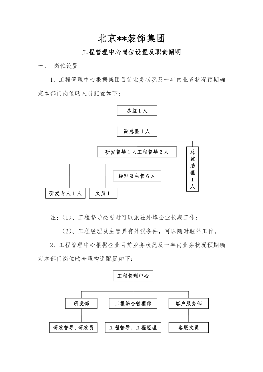 工程管理中心岗位设置及岗位职责_第1页