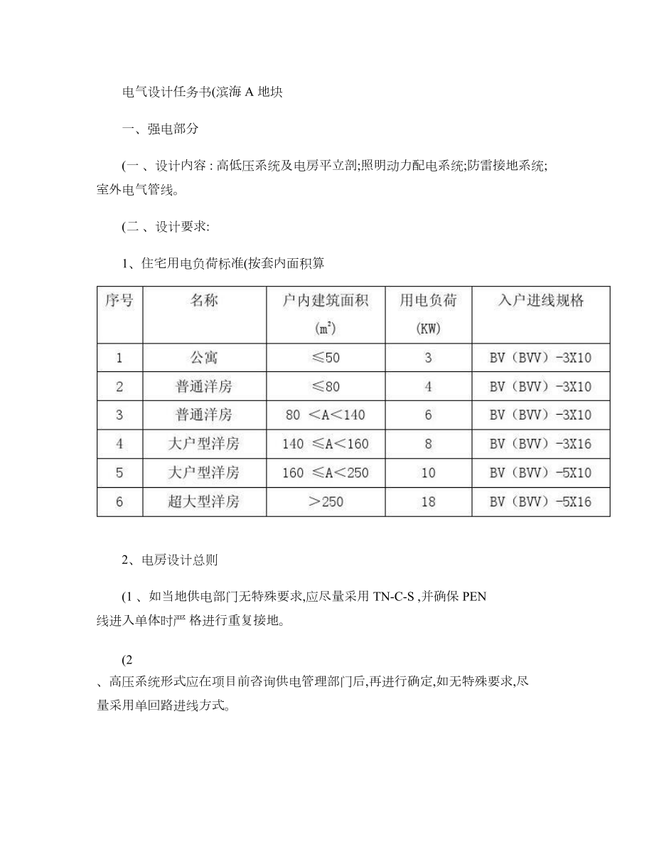 电气设计任务书滨海A地块_第1页