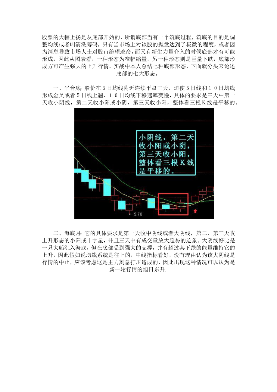 炒股秘籍底部洗盘拉升出货图解_第1页