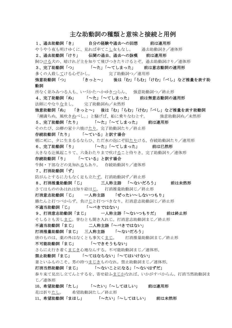 主要助动词分类及意义、接续(例句各1)_第1页