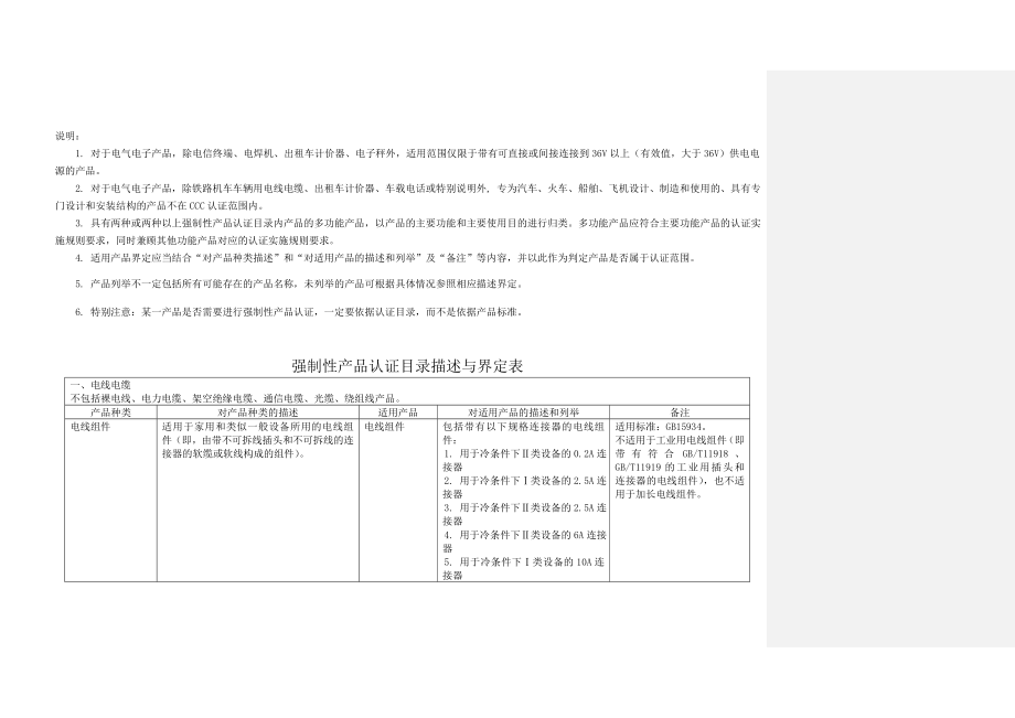 3C认证界定范围及不适用范围_第1页