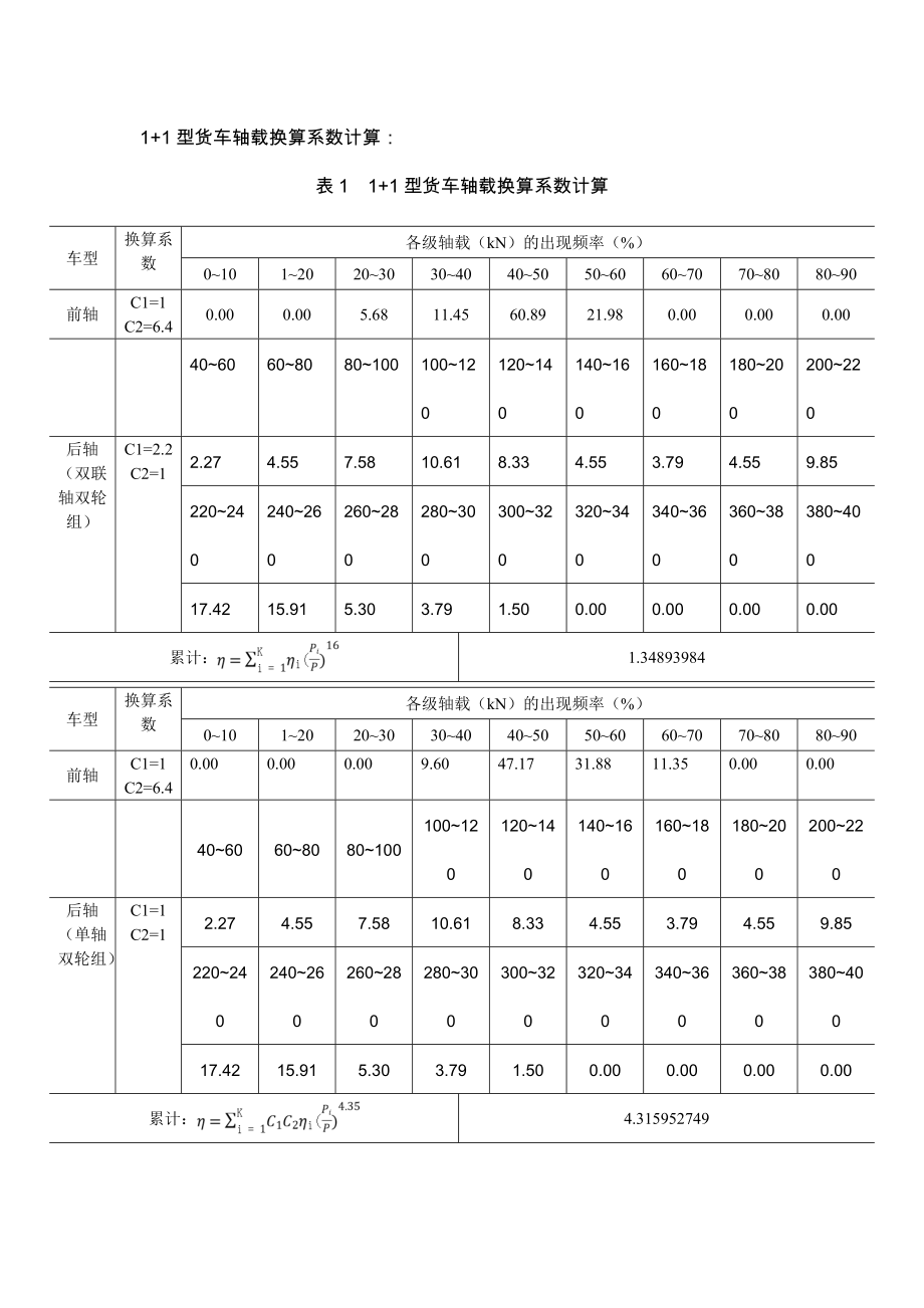 水泥路面轴载换算算例_第1页