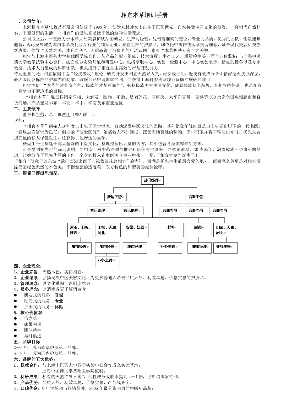 柏束名妆坊(相宜本草)培训手册_第1页