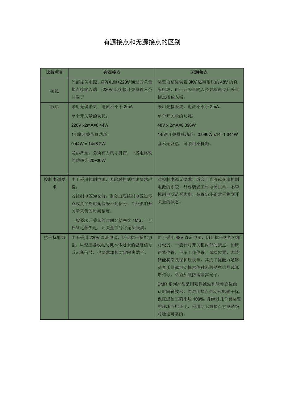 有源节点与无源接点比较_第1页