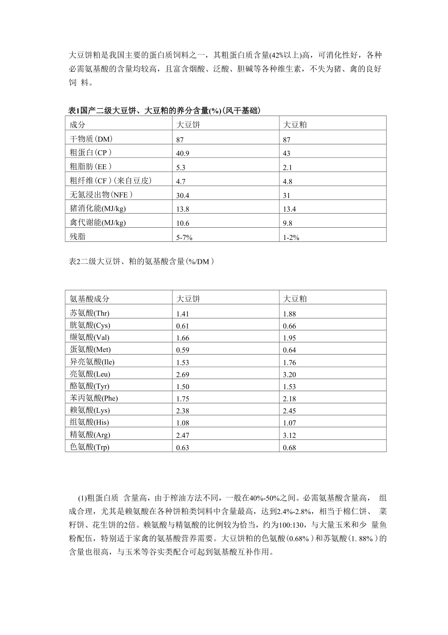 大豆饼粕营养成分_第1页
