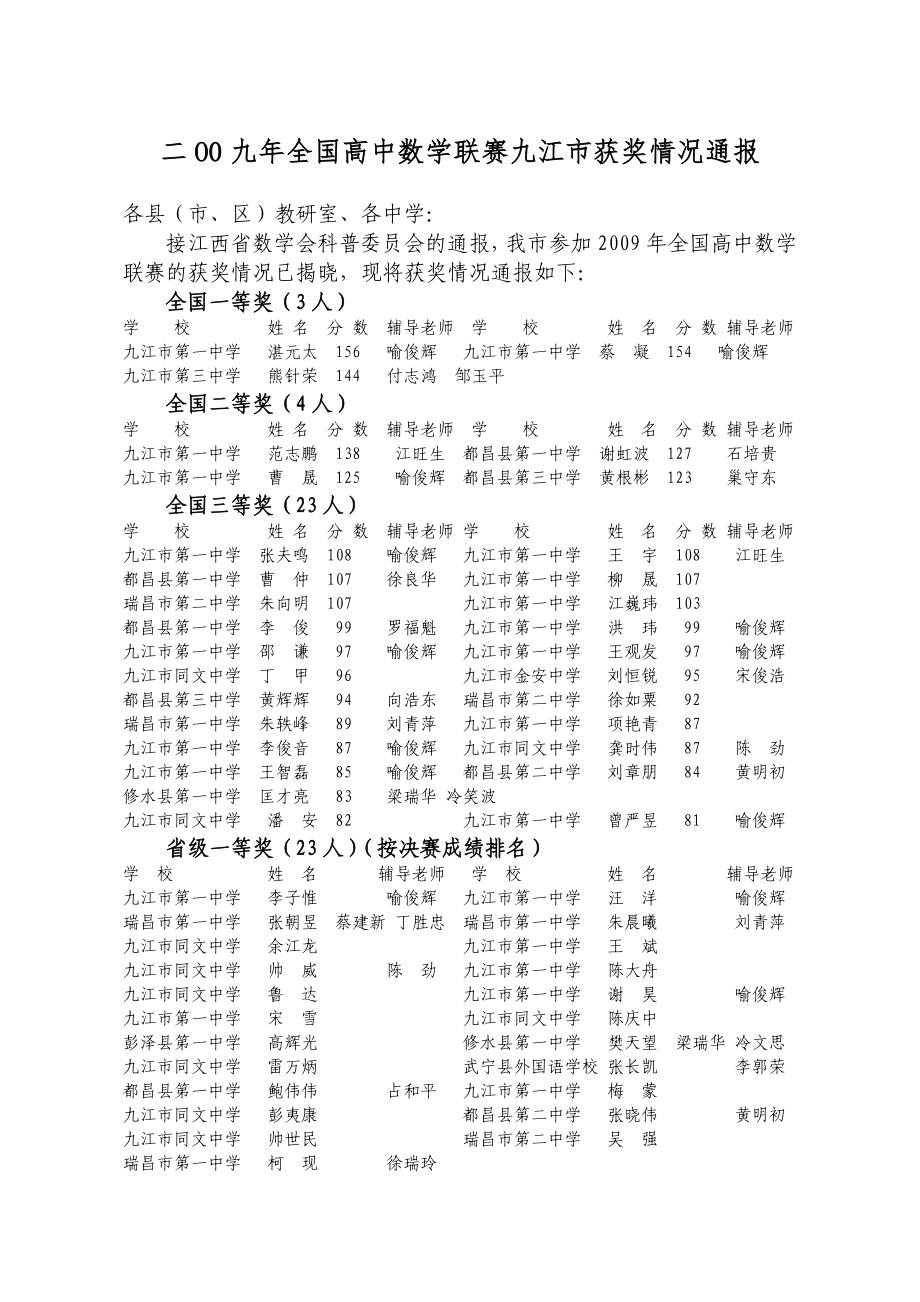 二O0九年全国高中数学联赛九江市获奖情况通报_第1页