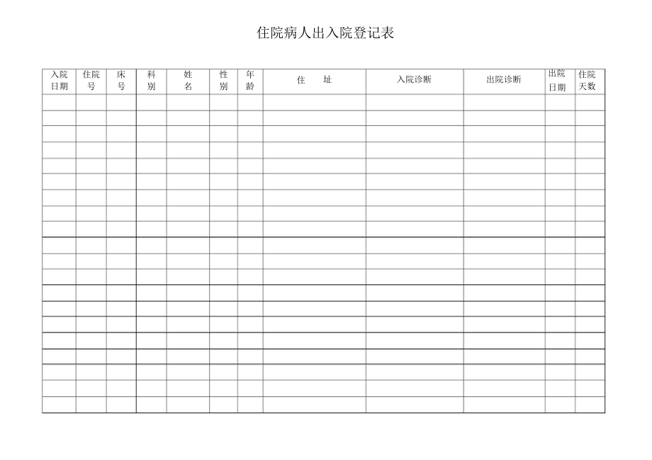 住院病人出入院登记表_第1页