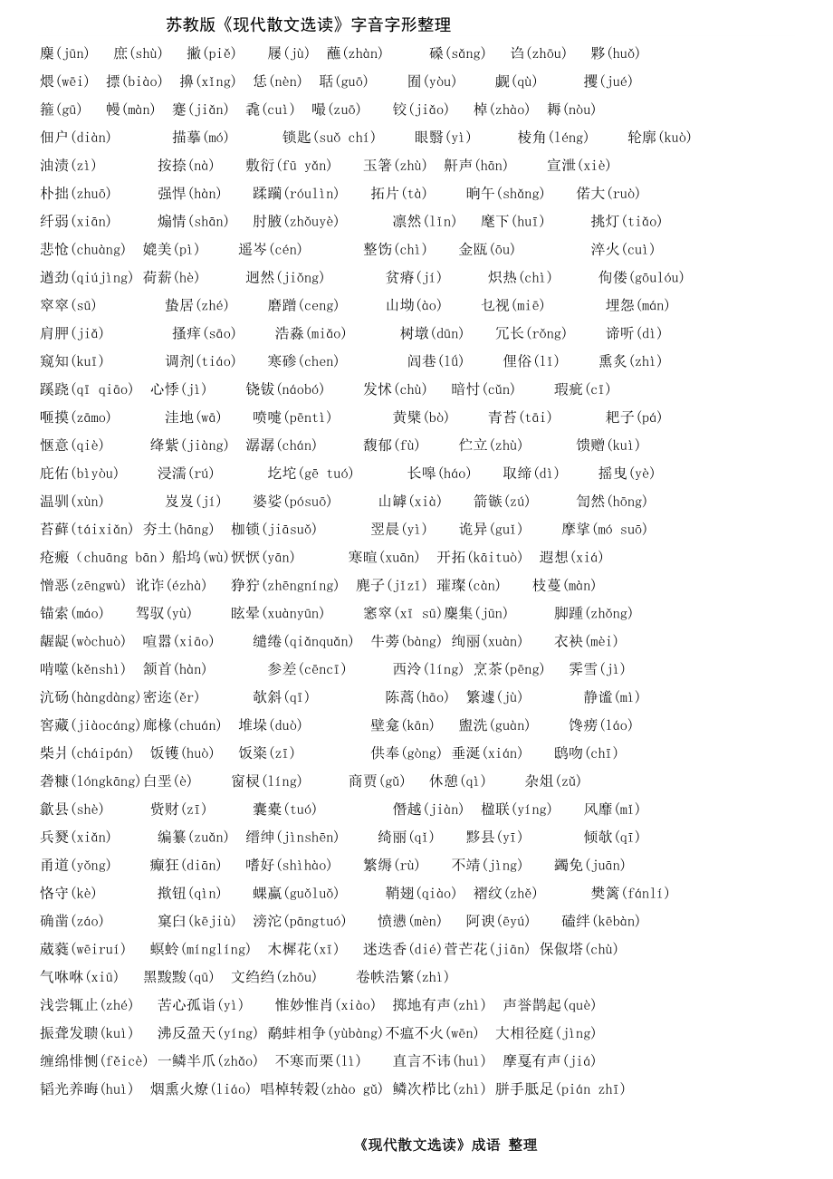 苏教版《现代散文选读》字音字形成语整理_第1页