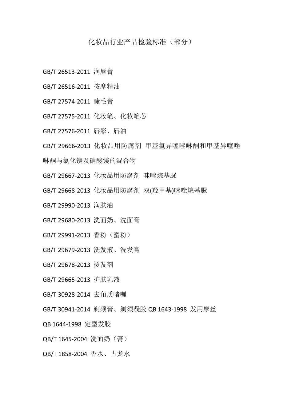化妆品检验标准(部分产品)_第1页