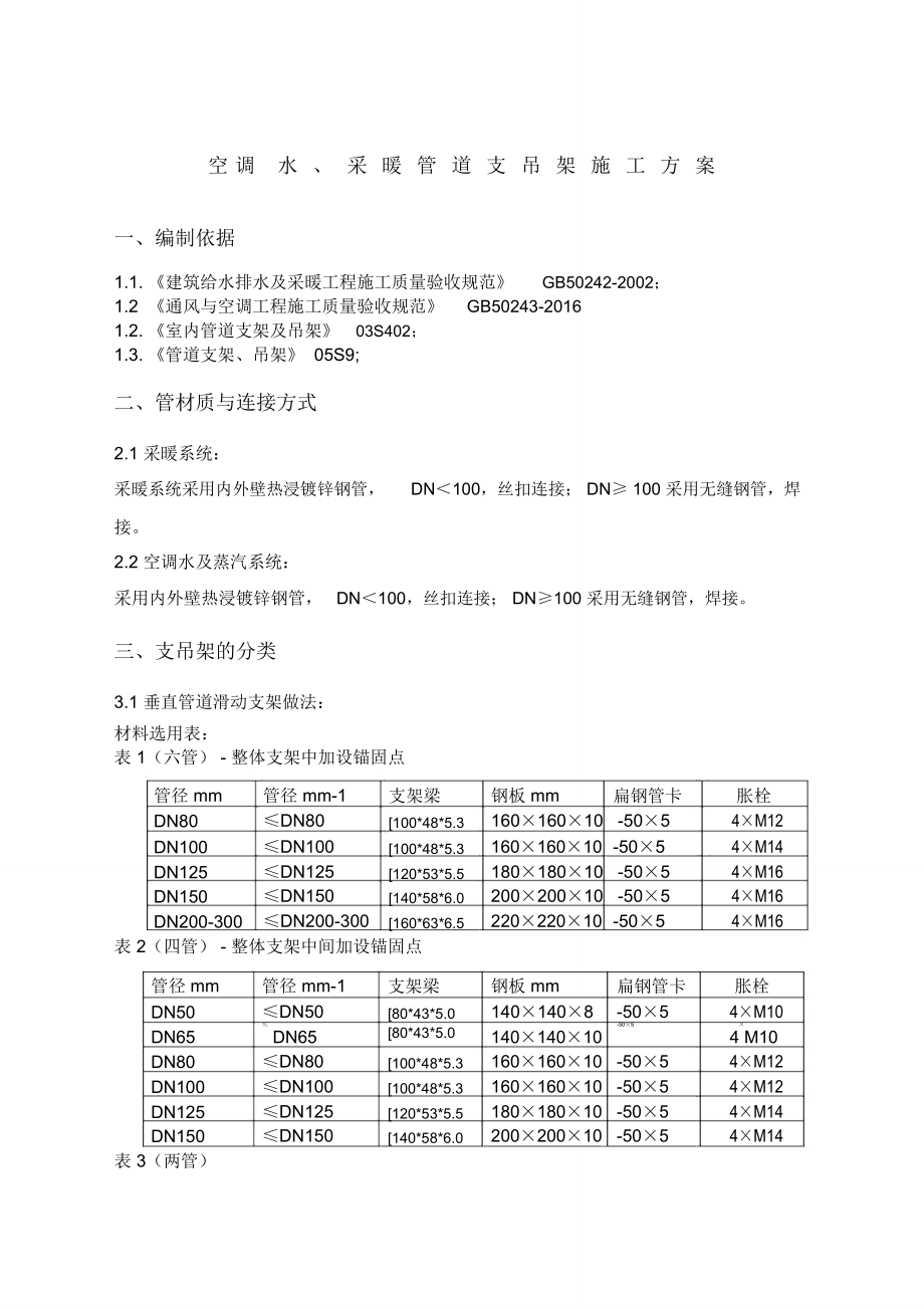 空调水采暖管道支吊架施工方案_第1页