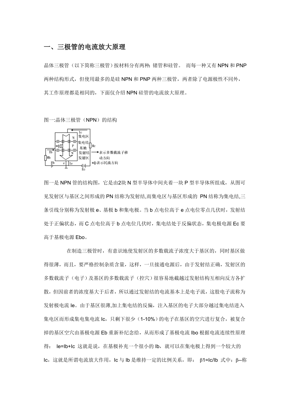 三极管放大原理(图文形象)_第1页